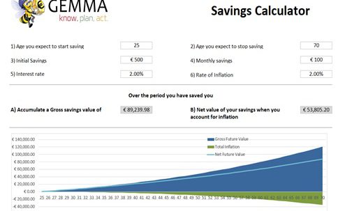 Introducing the My ĠEMMA Savings Calculator  